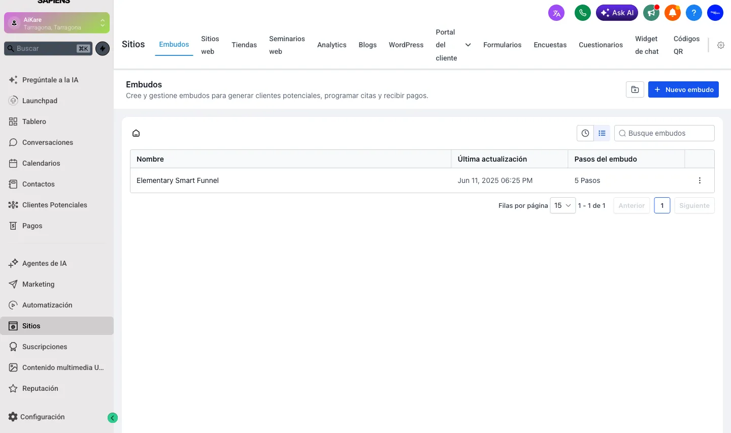 Constructor de sitios y embudos de GoHighLevel mostrando el listado de funnels y páginas de una subcuenta
